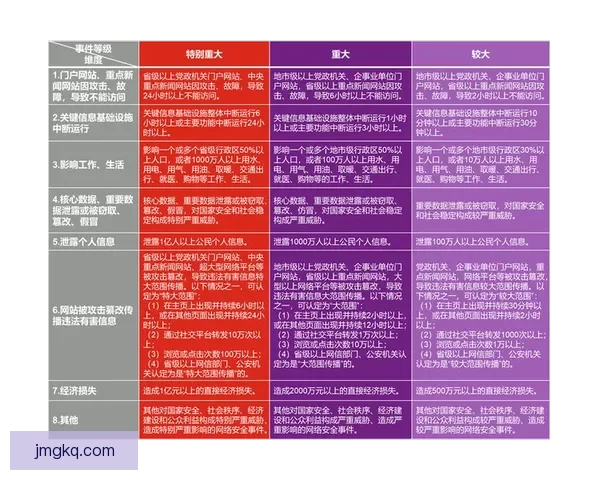 以rtys18以下禁为中心的内容分级与平台合规新探索